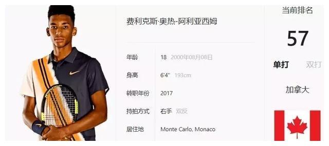 菲利克斯和 菲利克斯和