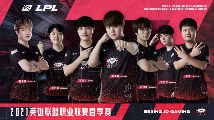 周期的动态 周期的动态